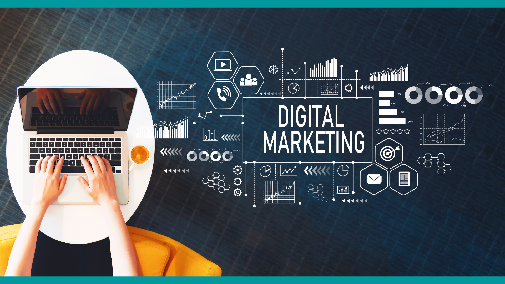 What can integrated digital marketing do for eLearning